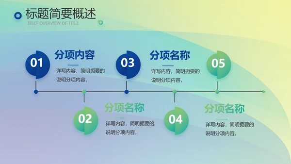 企业文化发展战略管理运营培训动态PPT