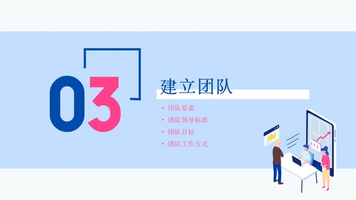商务团队建设与管理培训PPT模板