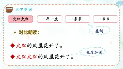 第17课《难忘的泼水节》（课件）