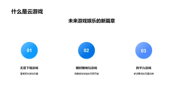 云游戏：未来娱乐新时代