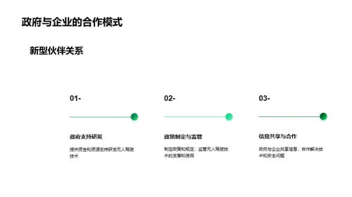 无人驾驶：探索与突破