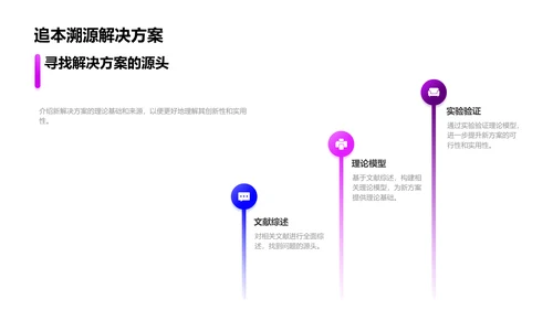 理学创新答辩PPT模板