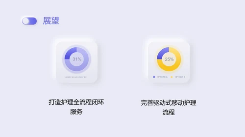 紫色新拟态商务风格互联网护理服务PPT课件
