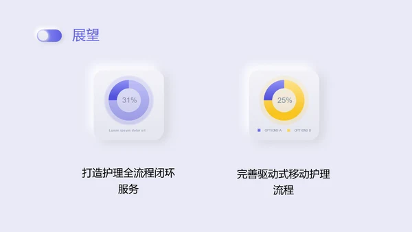 紫色新拟态商务风格互联网护理服务PPT课件