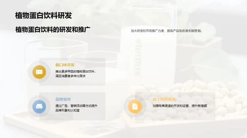 乳制与植物蛋白饮品市场探索