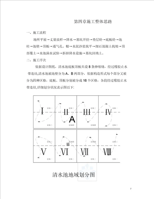 混凝土清水池施工方案