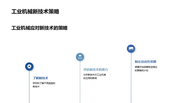 科技驱动工业革新