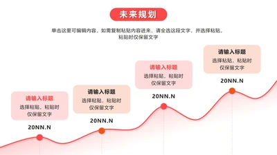 未来规划 - 粉橙色渐变时间轴PPT内页