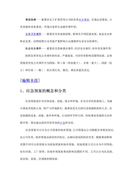 应急预案编制要求.docx