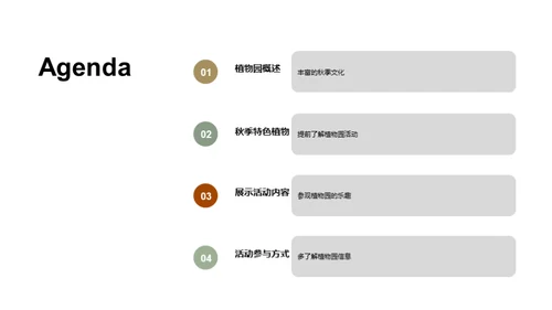 秋韵植物园之旅