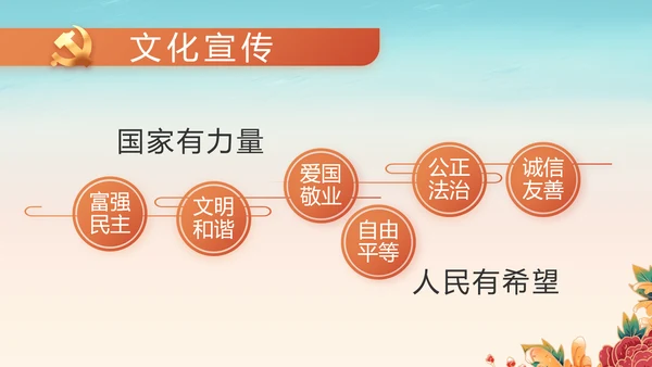 青少年心向党少先队员童心向党PPT