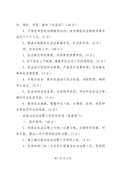 五五普法依法治理工作检查验收方案.docx