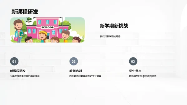 小学之路的探索