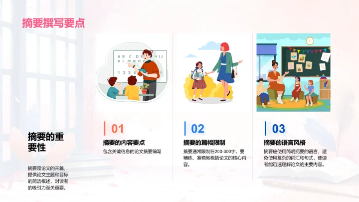 硕士论文撰写课PPT模板