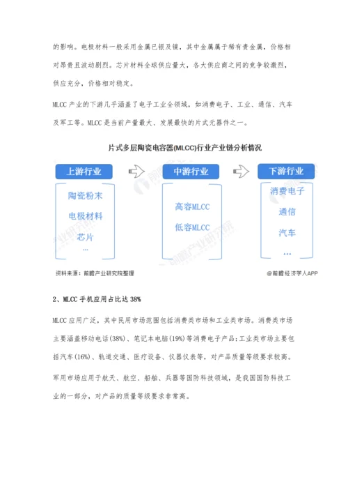 中国MLCC行业市场现状及发展趋势分析-汽车电子成为主流厂商发展布局新方向.docx