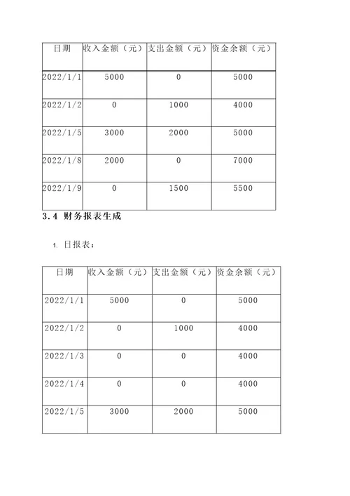 工程项目财务清账方案