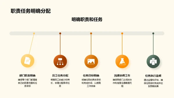 餐厅竞品策略优化