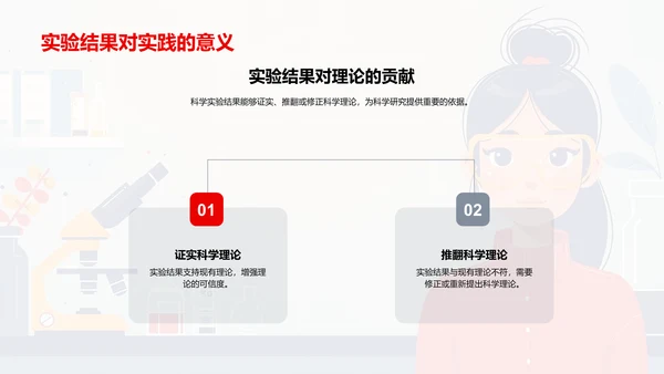 科学实验探究PPT模板