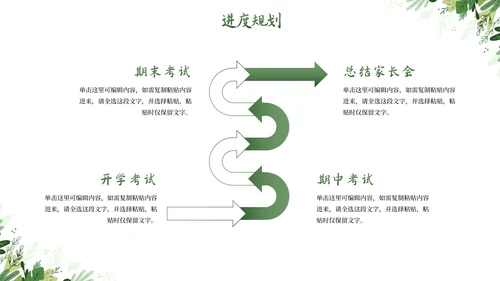 卡通插画植物教师教学说课PPT模板