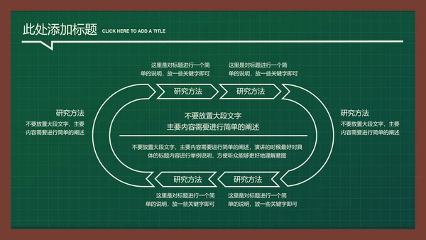 墨绿色简约黑板风教育教学通用PPT演示模板