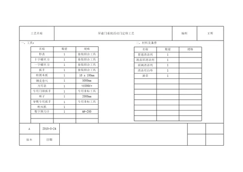 屏蔽门维修工艺51页