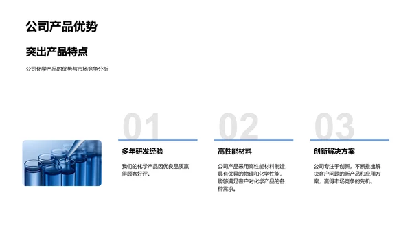 化学产品销售培训PPT模板