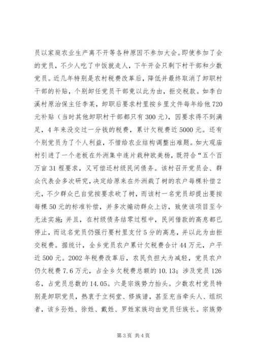 对X乡党员队伍状况的调查与思考 (5).docx