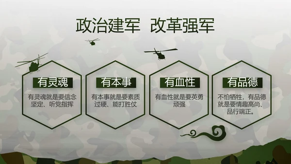 迷彩风部队军事工作总结汇报PPT