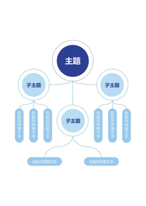 思维导图-蓝色简约思维导图word模板