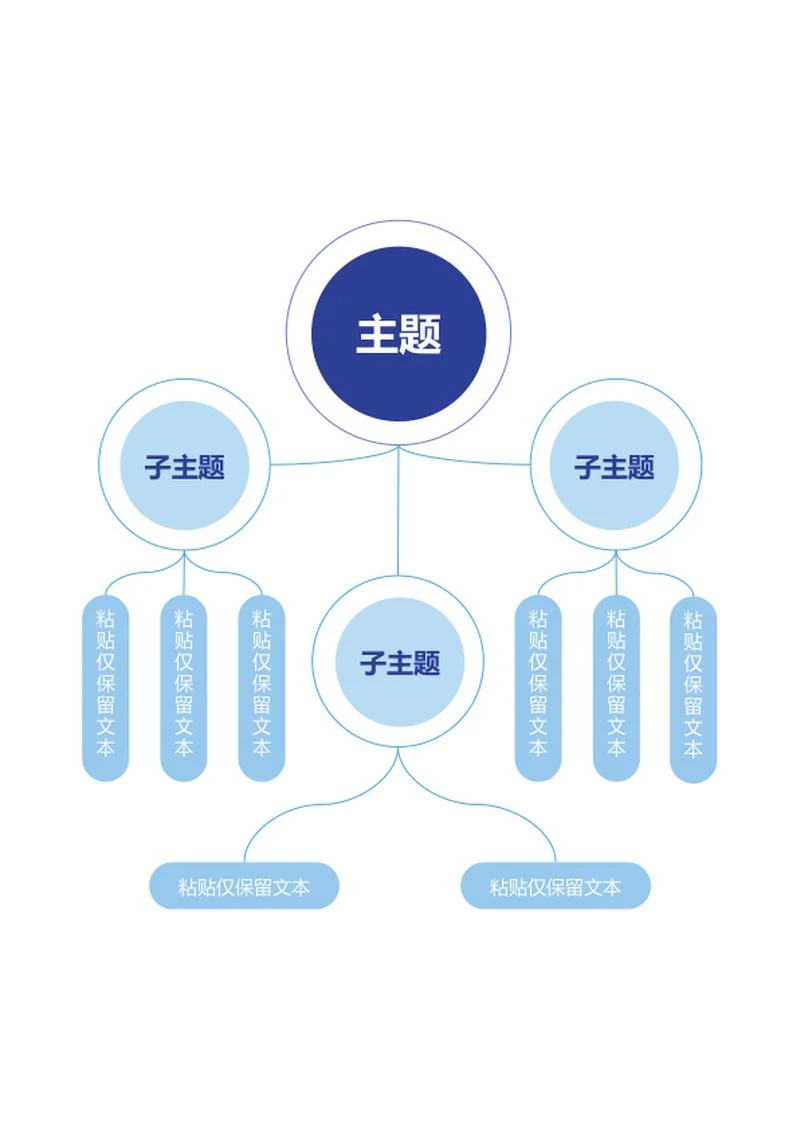 思维导图-蓝色简约思维导图word模板