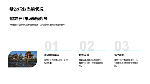 餐饮消费者行为解析