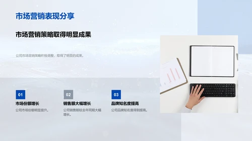 市场营销年度总结PPT模板