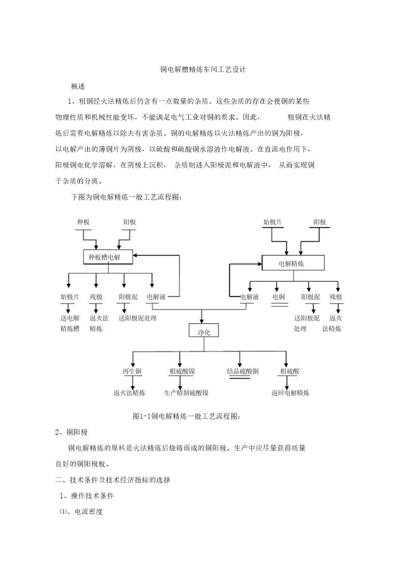 铜电解槽精炼车间工业设计