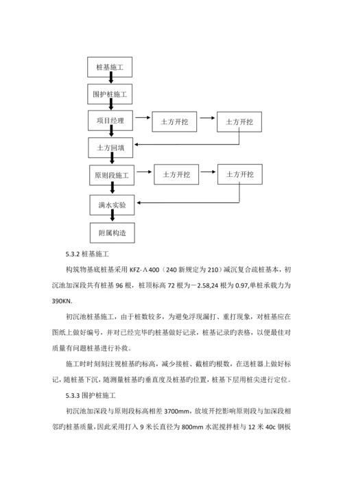 构筑物综合施工专题方案通用.docx