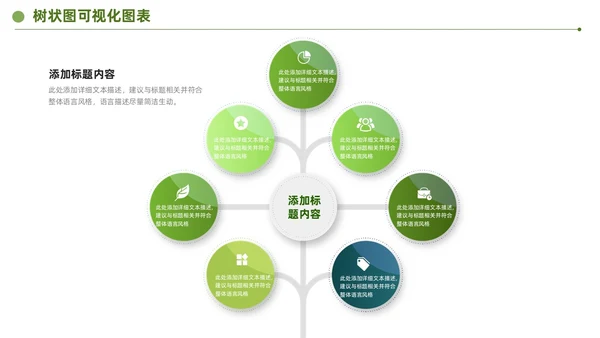 绿色商务通用树状可视分析图表PPT模板