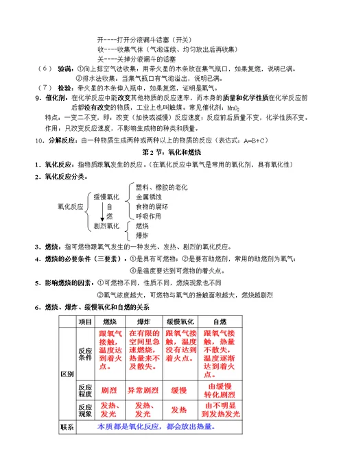 浙教版八年级下册科学第三章《空气与生命》知识点归纳