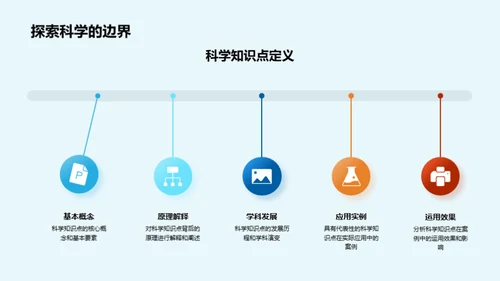 科学知识的探索与应用