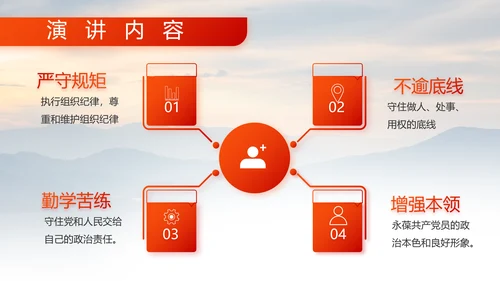 八一建军节忠诚于党保卫国家动态PPT