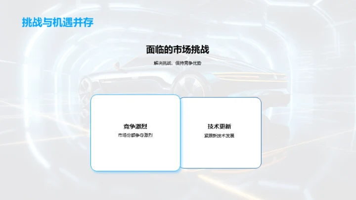 汽车行业的未来导向