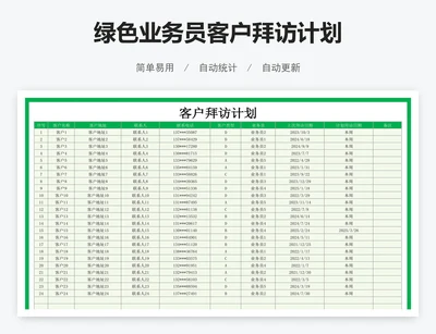 绿色业务员客户拜访计划