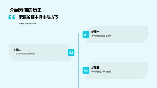 素描技巧教学PPT模板