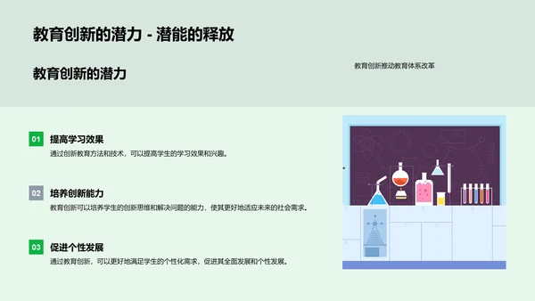 现代教育创新探讨PPT模板