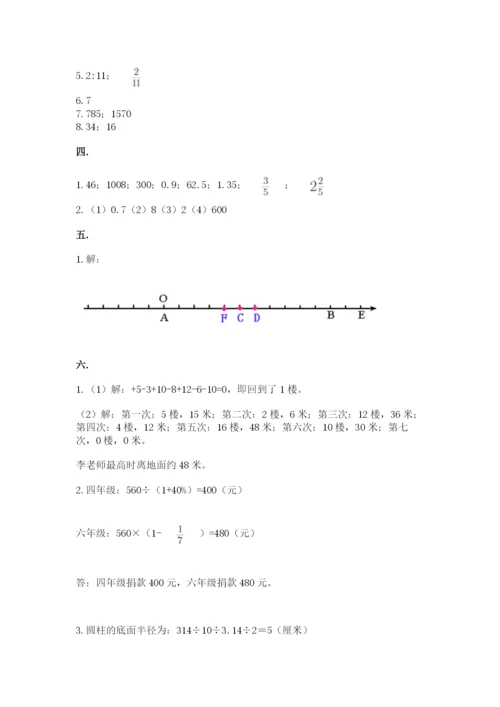 成都外国语学校小升初数学试卷【实用】.docx