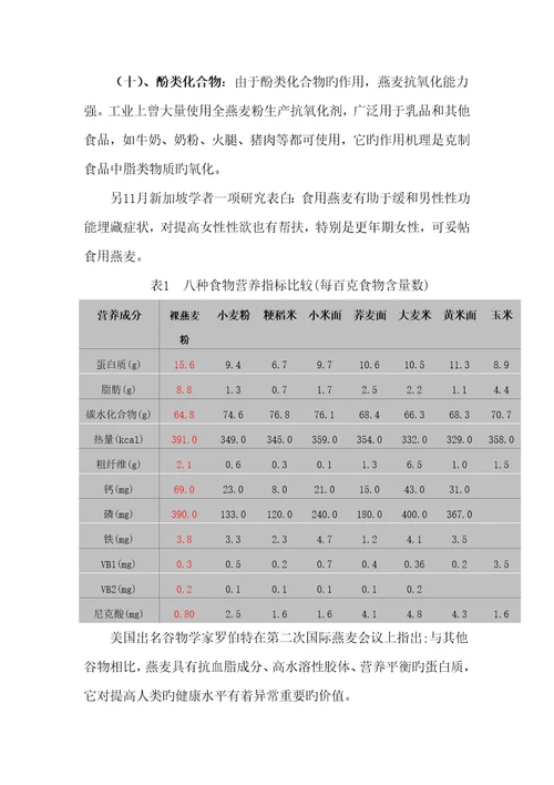 燕麦专项项目产品定位及目标市场选择简析