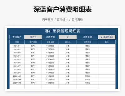 深蓝客户消费明细表