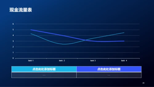 黑色创意电子科技商业计划书PPT