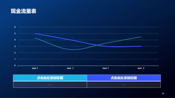 黑色创意电子科技商业计划书PPT