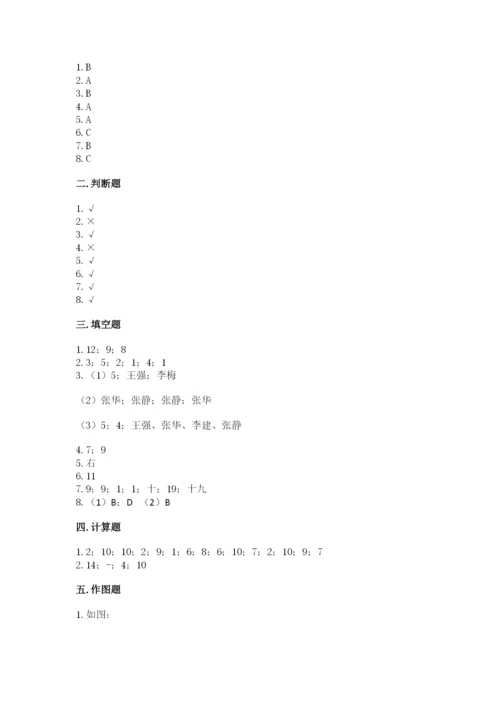 人教版一年级上册数学期末测试卷附参考答案（培优b卷）.docx