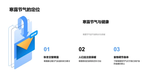 寒露节气科普报告PPT模板