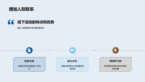 创新线下活动策划法宝